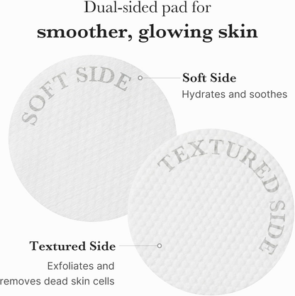 Dual-Action Skincare Pads – Blue & Red