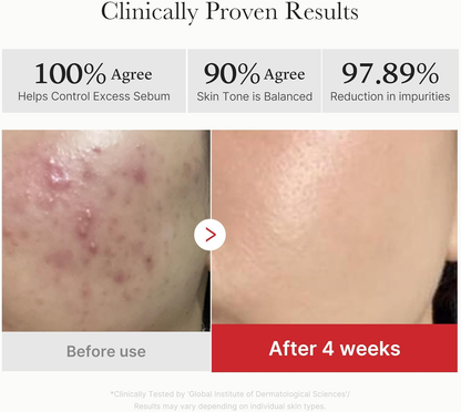 Dual-Action Skincare Pads – Blue & Red